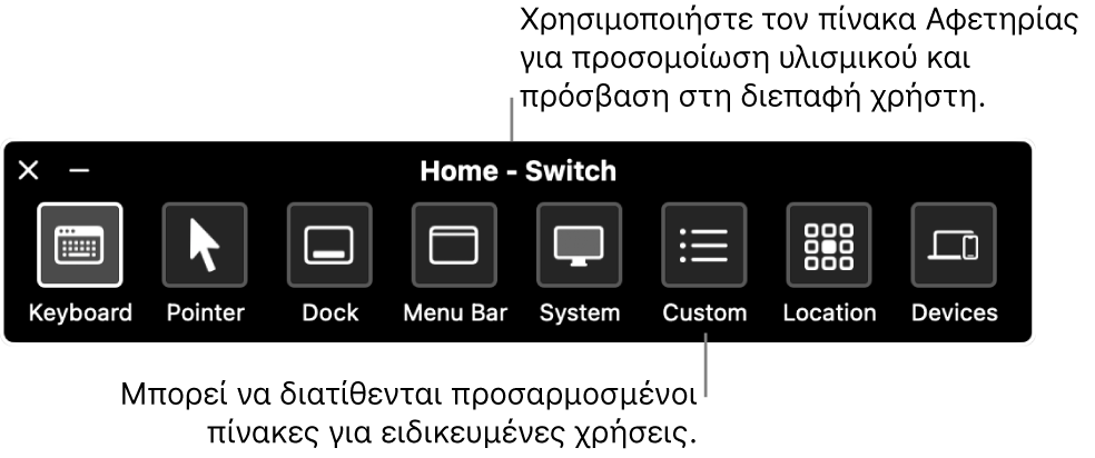 Ο πίνακας Αφετηρίας του Διακόπτη ελέγχου, ο οποίος περιλαμβάνει, από τα αριστερά προς τα δεξιά, κουμπιά για έλεγχο του πληκτρολογίου, του δείκτη, του Dock, της γραμμής μενού, των στοιχείων ελέγχου συστήματος, των προσαρμοσμένων πινάκων, της θέσης οθόνης και άλλων συσκευών.