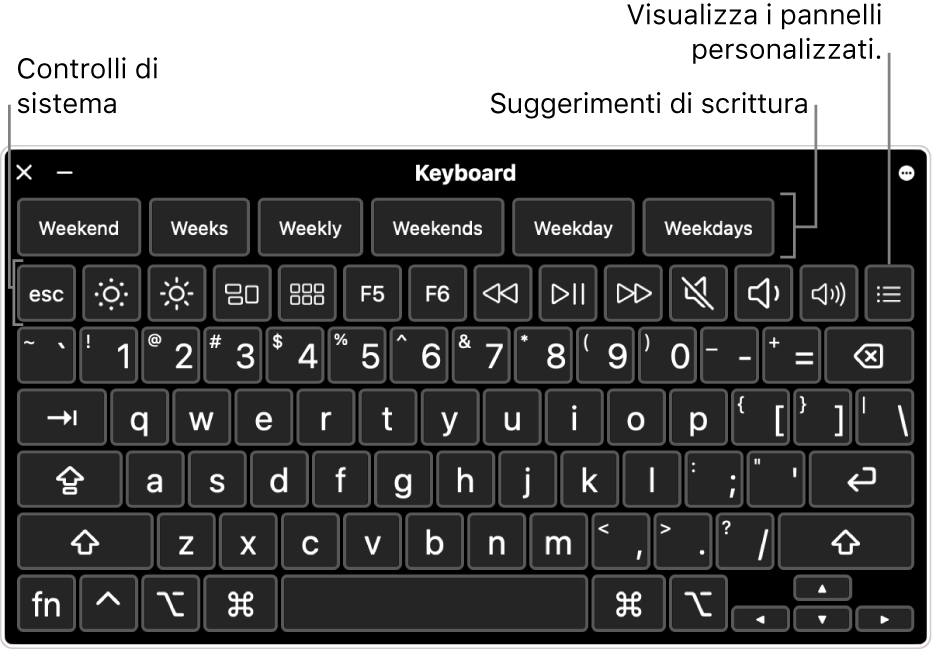 La tastiera accessibile con suggerimenti di scrittura nella parte superiore. Di seguito è visualizzata la fila dei pulsanti dei controlli di sistema, che ti consentono, per esempio, di regolare la luminosità dello schermo e di visualizzare pannelli personalizzati.