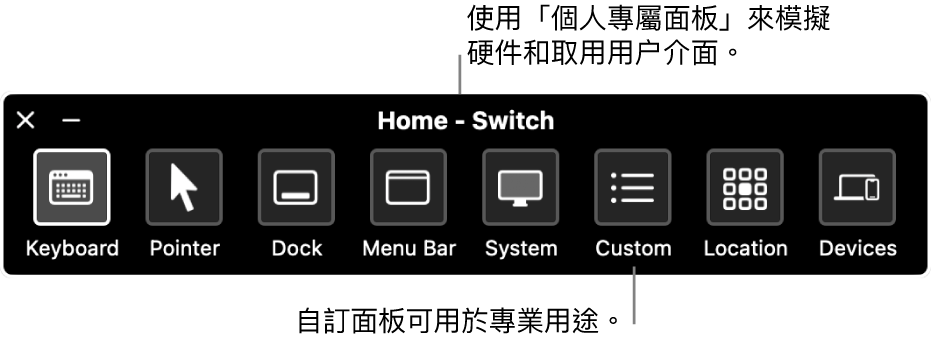 「切換控制」的「個人專屬面板」，其中包括的項目由左至右為：用於控制鍵盤、指標、Dock、選單列、系統控制項目、自訂面板、螢幕位置和其他裝置的按鈕。