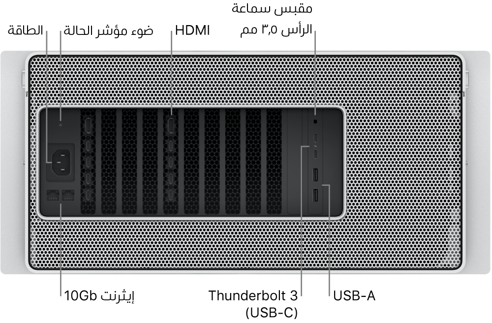 الجانب الخلفي لـ Mac Pro يظهر فيه منفذ الطاقة وضوء مؤشر الحالة ومنفذا HDMI ومقبس ميكروفون ٣,٥ مم ومنفذا ‎10 Gigabit إيثرنت ومنفذا Thunderbolt 3 (USB-C)‎ ومنفذا USB-A.