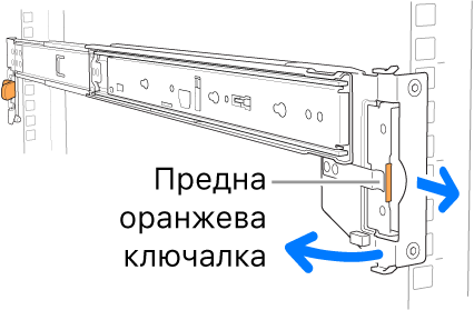 Илюстрация на монтажна релса с показано положението на предната ключалка.