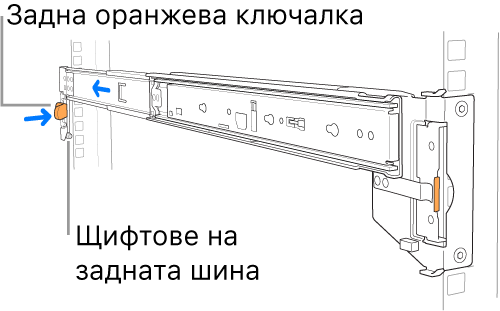 Илюстрация на монтажна релса с показано положението на задните щифтове и ключалката на релсата.