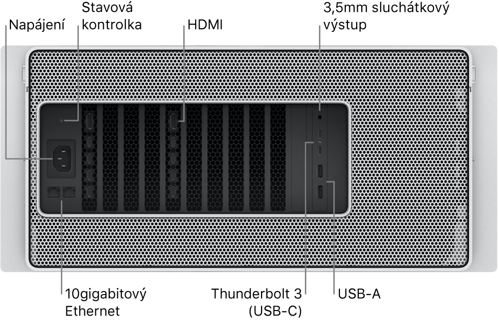 Pohled zezadu na Mac Pro s napájecím konektorem, stavovou kontrolkou, dvěma HDMI porty, 3,5mm sluchátkovou zdířkou, dvěma porty 10gigabitového Ethernetu, dvěma porty Thunderbolt 3 (USB‑C) a dvěma USB‑A porty