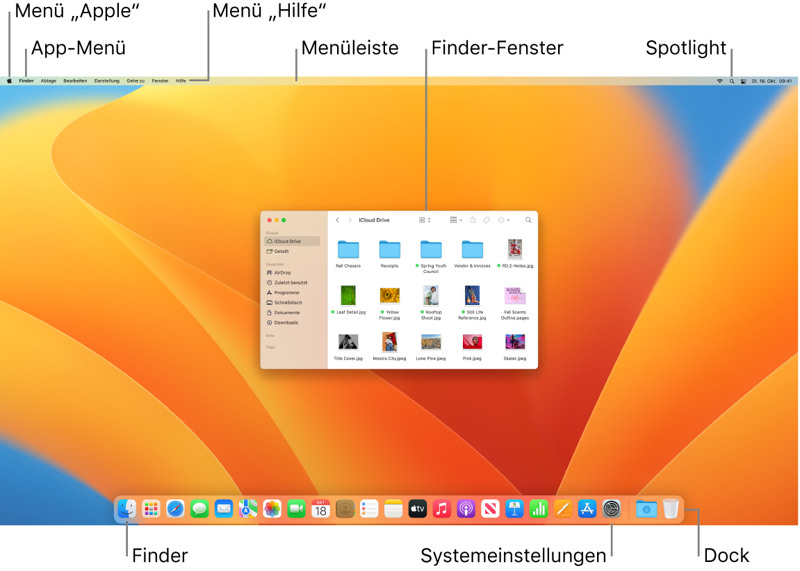 Ein Mac-Bildschirm zeigt das Menü „Apple“, das App-Menü, das Menü „Hilfe“, die Menüleiste, ein Finder-Fenster, das Spotlight-Symbol, das Finder-Symbol, das Symbol „Systemeinstellungen“ und das Dock.