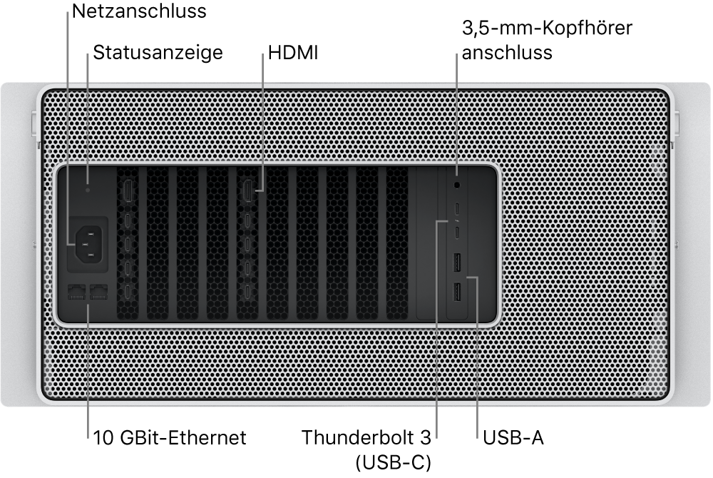 Die Rückseite des Mac Pro mit einem Netzanschluss, einer Statusanzeige, zwei HDMI-Anschlüssen, einem 3,5-mm-Kopfhöreranschluss, zwei 10-Gigabit-Ethernetanschlüssen, zwei Thunderbolt 3-Anschlüssen (USB-C) und zwei USB-Anschlüssen.