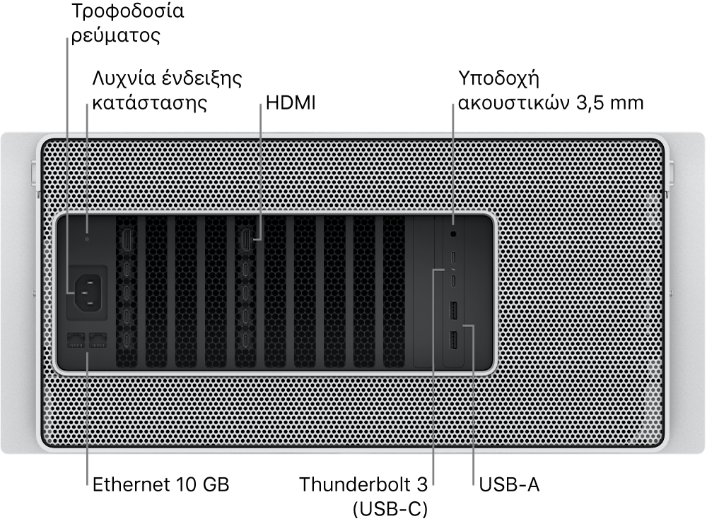 Η πίσω όψη του Mac Pro όπου φαίνονται η θύρα τροφοδοσίας, μια ενδεικτική λυχνία κατάστασης, δύο θύρες HDMI, μια υποδοχή ακουστικών 3,5 mm, δύο θύρες Ethernet 10 Gigabit, δύο θύρες Thunderbolt 3 (USB-C) και δύο θύρες USB-A.