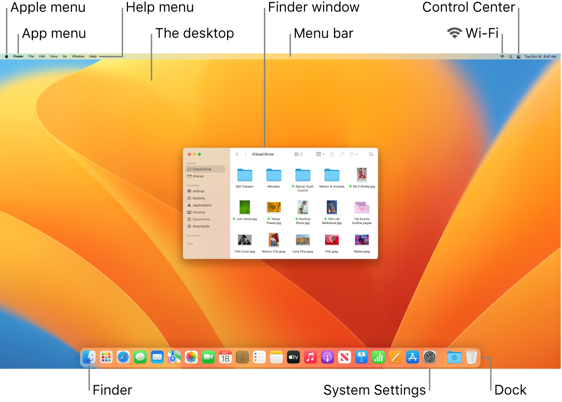 Mac screen showing the Apple menu, the app menu, the Help menu, the desktop, the menu bar, a Finder window, the Wi-Fi icon, the Control Center icon, the Finder icon, the System Settings icon, and the Dock.