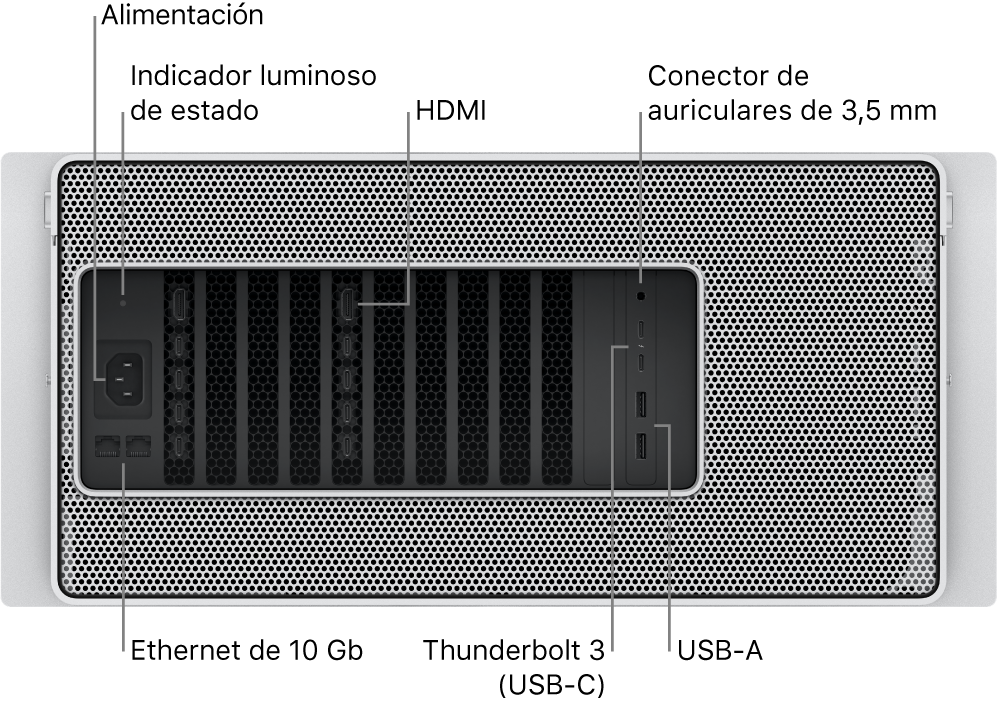 Vista trasera de un Mac Pro con el puerto de alimentación, un indicador luminoso de estado, dos puertos HDMI, un conector para auriculares de 3,5 mm, dos puertos Ethernet 10 Gigabit, dos puertos Thunderbolt 3 (USB-C) y dos puertos USB-A.