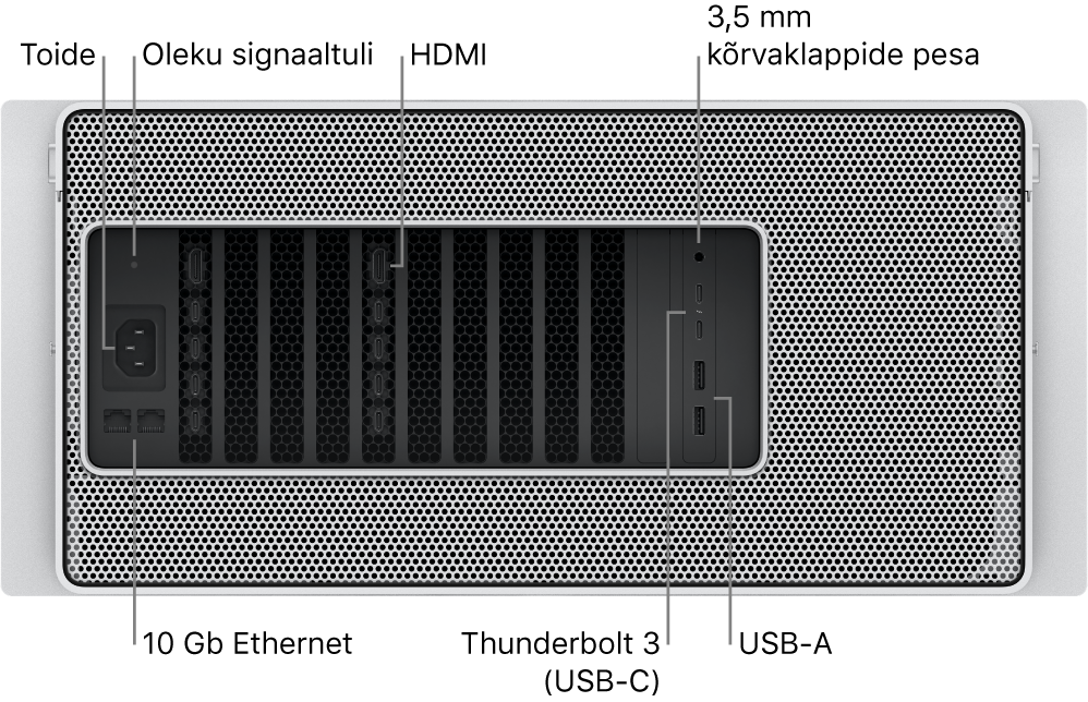 Mac Pro tagantvaade, millel on kujutatud Power-porti, oleku indikaatortuld, kahte HDMI-porti, 3,5 mm kõrvaklappide pesa, kahte 10 Gigabit Etherneti porti, kahte Thunderbolt 3 (USB-C) porti ning kahte USB-A-porti.