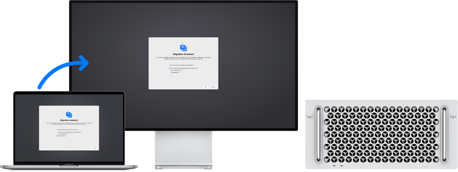 MacBook Pro ja Mac Pro kuvavad mõlemad Migration Assistanti. Nool MacBook Prost Mac Prosse tähistab andmete edastamist ühest teise.