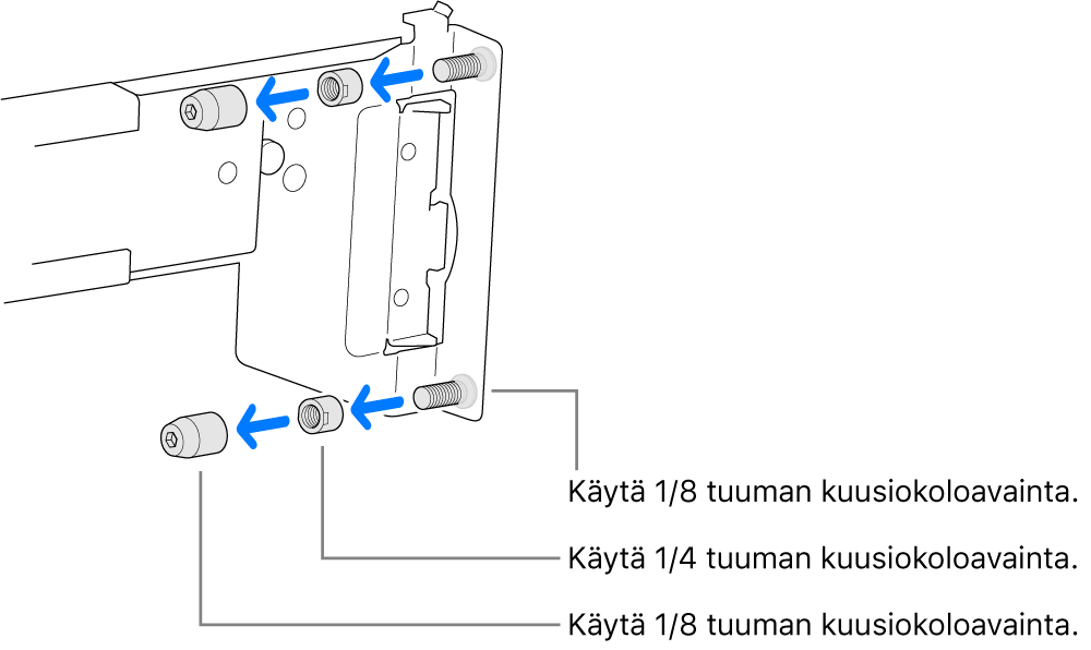 Kiskosarja, joka sopii kierteisillä rei’illä varustettuun räkkiin.