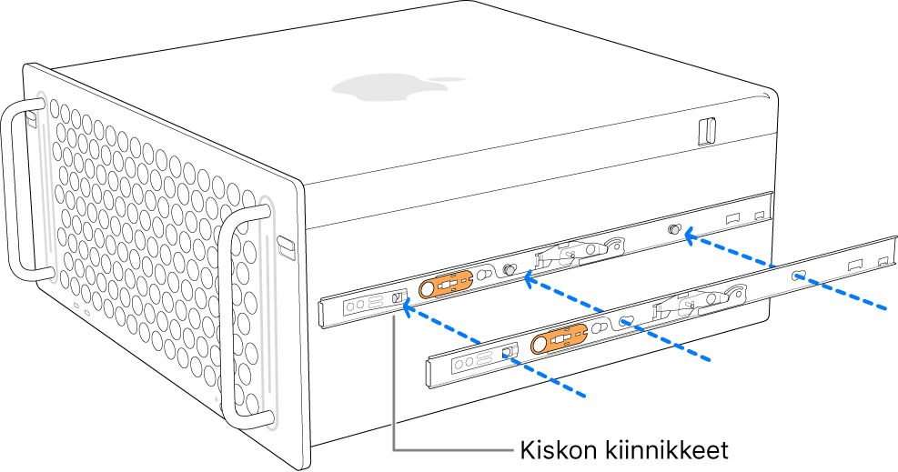 Mac Pro, jonka sivuun on kiinnitetty sisäkisko.