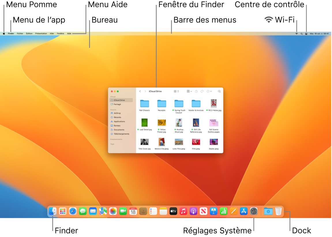 Écran d’un Mac présentant le menu Pomme, le menu de l’app, le menu Aide, le bureau, la barre des menus, une fenêtre du Finder, l’icône du Wi-Fi, l’icône du centre de contrôle, l’icône du Finder, l’icône de « Réglages Système » et le Dock.