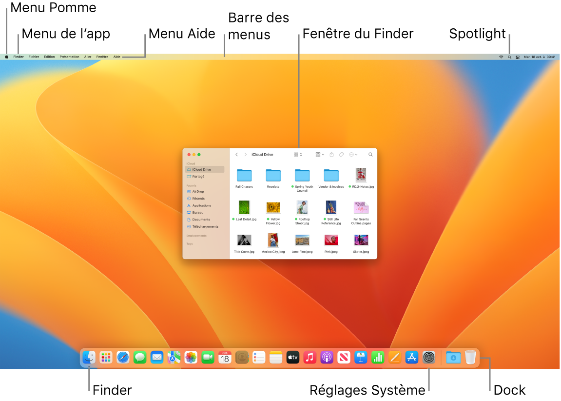 Écran d’un Mac présentant le menu Pomme, le menu d’app, le menu Aide, la barre des menus, une fenêtre du Finder, l’icône Spotlight, l’icône du Finder, l’icône « Réglages Système » et le Dock.