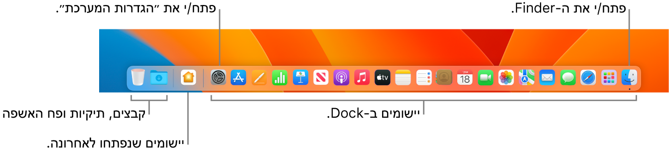 ה‑Dock עם תצוגה של ה‑Finder, ״הגדרות המערכת״ והקו ב-Dock המפריד בין יישומים לבין קבצים ותיקיות.