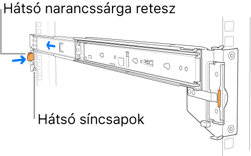 Szerelősín, amelyen a hátsó síncsapok és a retesz helye látható.