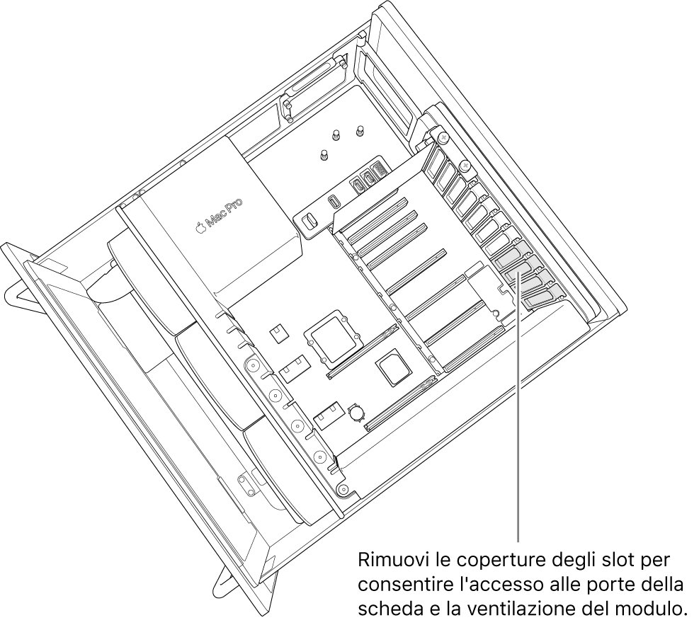 Rimuovi qualsiasi coperchio degli slot necessario per l'accesso alle porte delle schede e per il corretto flusso d'aria nel modulo.