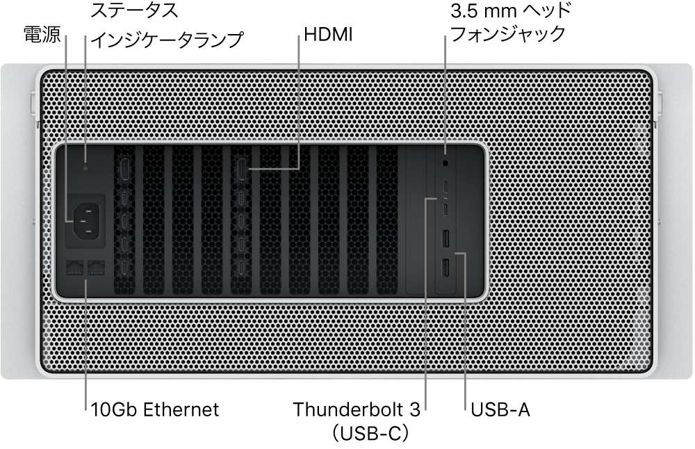 Mac Proの背面図。電源ポート、ステータスインジケータランプ、2つのHDMIポート、3.5 mmヘッドフォンジャック、2つの10ギガビットEthernetポート、2つのThunderbolt 3（USB-C）ポート、2つのUSB-Aポートが示されています。