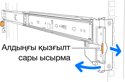 Алдыңғы ысырманың орнын көрсетіп тұрған рейка жинағы.