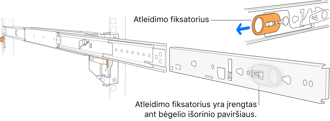 Išskleistas skersinio įtaisas, pažymėtas atlaisvinimo skląstis.