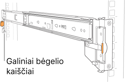 Skersinio įtaisas, rodoma galinių skersinio smaigų vieta.