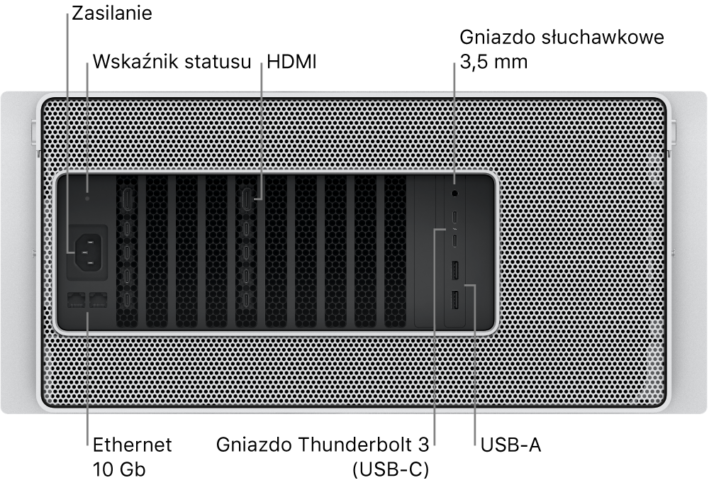 Widok Maca Pro od tyłu z widocznym gniazdem zasilania, lampką wskaźnika statusu, dwoma gniazdami HDMI, gniazdem słuchawkowym 3,5 mm, dwoma gniazdami 10 Gigabit Ethernet, dwoma gniazdami Thunderbolt 3 (USB‑C) oraz dwoma gniazdami USB‑A.