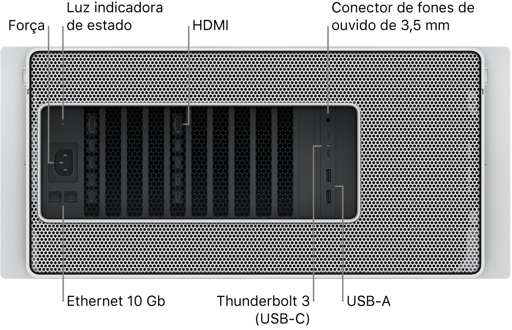 Vista traseira do Mac Pro mostrando a porta de Alimentação, uma luz indicadora de estado, duas portas HDMI, conector de 3,5 mm para fone de ouvido, duas portas Ethernet de 10 Gigabits, duas portas Thunderbolt 3 (USB-C) e duas portas USB-A.