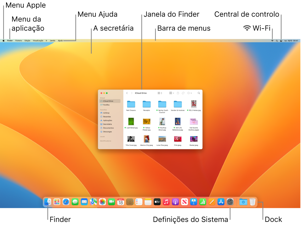 Ecrã de um Mac com o menu Apple, o menu da aplicação, o menu Ajuda, a secretária, a barra de menus, uma janela do Finder, o ícone de Wi-Fi, o ícone da central de controlo, o ícone do Finder, o ícone das Definições do Sistema e a Dock.