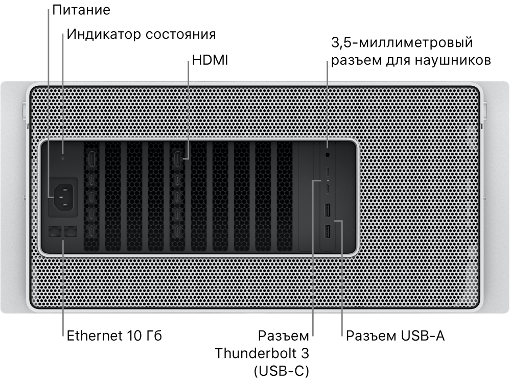 Задняя панель Mac Pro. Показаны: порт питания, индикатор состояния, два порта HDMI, аудиоразъем для наушников 3,5 мм, два порта 10 Gigabit Ethernet, два порта Thunderbolt 3 (USB-C) и два порта USB-A.