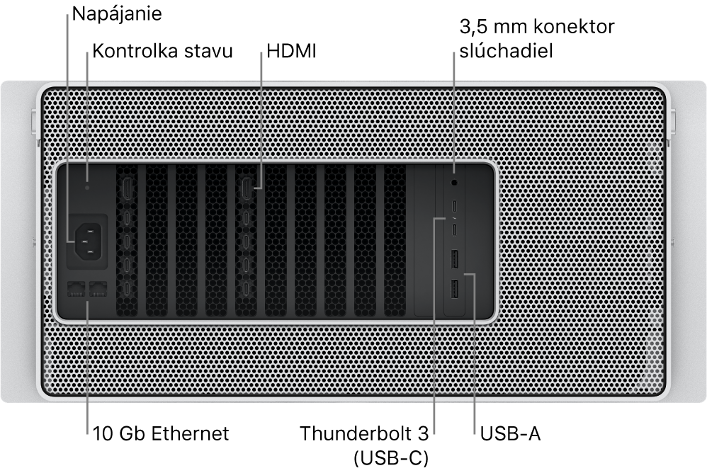 Pohľad na Mac Pro zozadu zobrazujúci napájací port, svetelný indikátor stavu, dva HDMI porty, 3,5 mm konektor pre slúchadlá, dva 10 Gigabit Ethernet porty, dva Thunderbolt 3 (USB-C) porty a dva USB-A porty.
