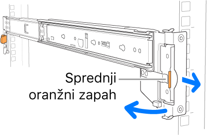 Sestav tirnice s prikazom lokacije sprednjega zapaha.