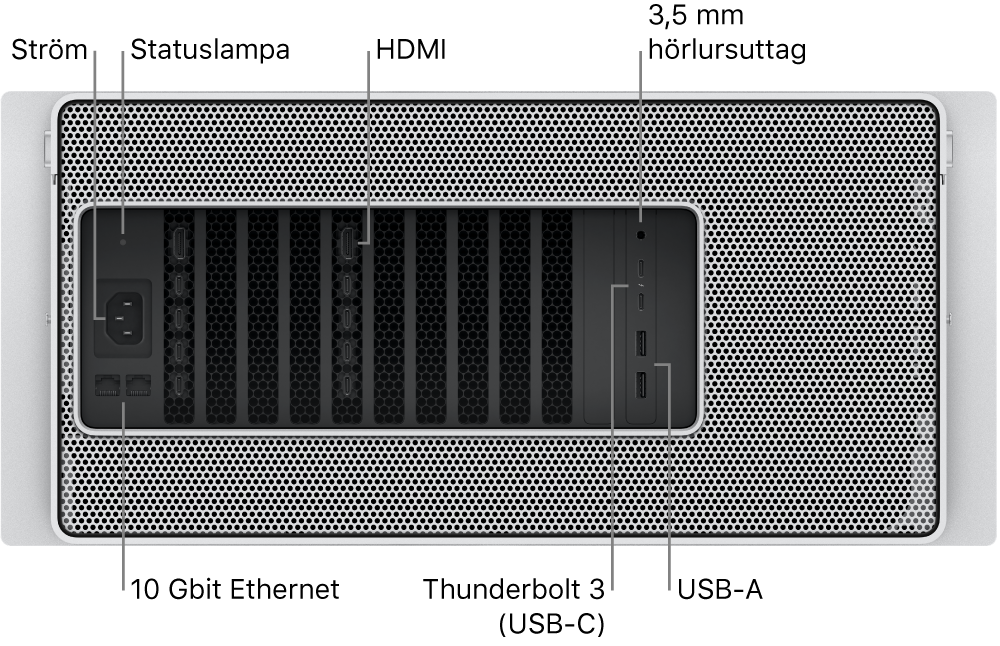 Baksidan på Mac Pro med strömporten, en statuslampa, två HDMI-portar, 3,5 mm hörlursuttag, två 10 Gigabit Ethernet-portar, två Thunderbolt 3 (USB-C)-portar och två USB-A-portar.