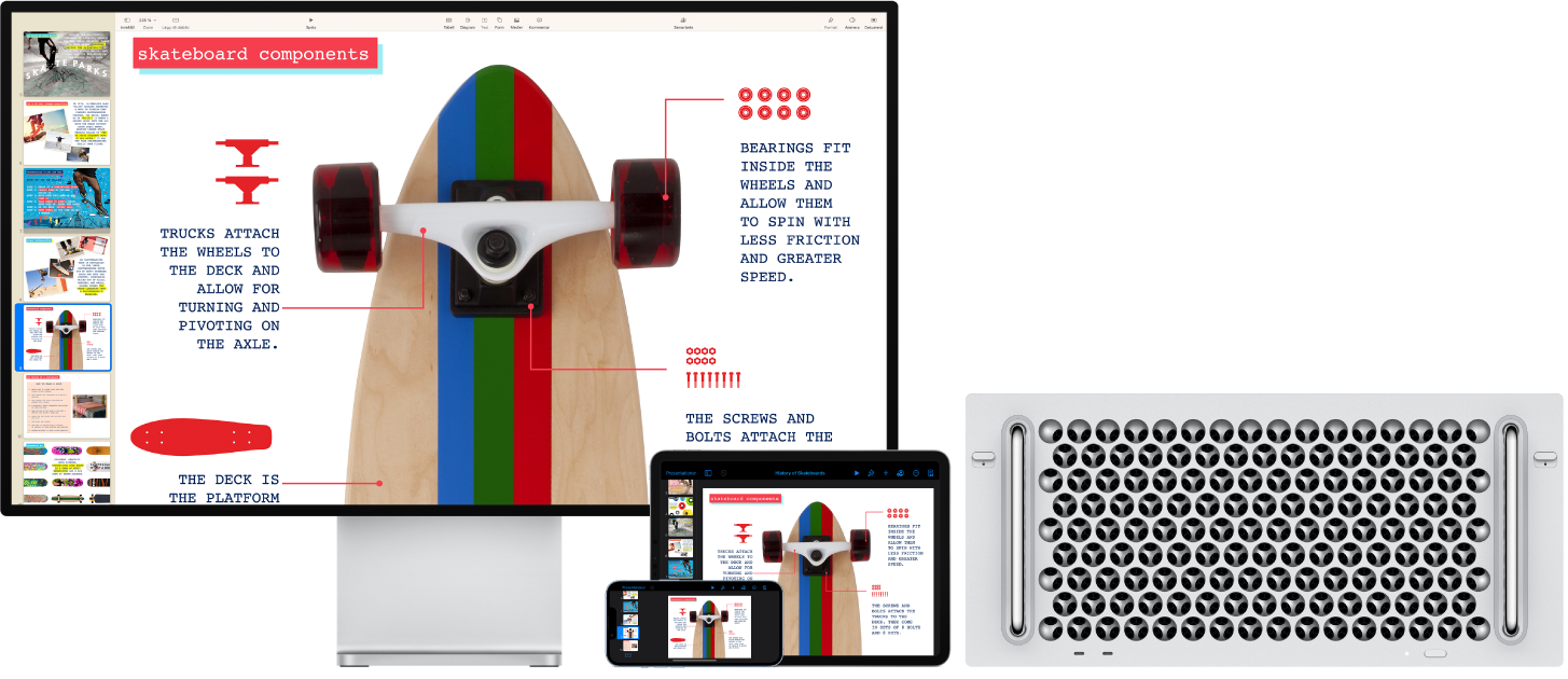 Identiskt innehåll visas på en Mac Pro, iPad och iPhone.