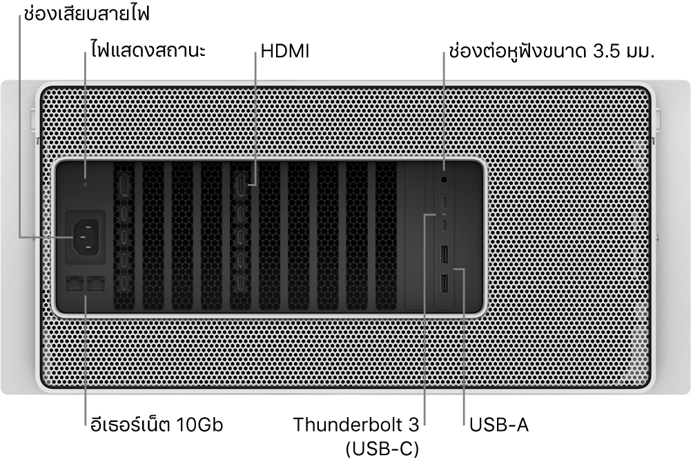 มุมมองด้านหลังของ Mac Pro ซึ่งแสดงช่องเสียบสายไฟ, ไฟแสดงสถานะ, พอร์ต HDMI สองพอร์ต, ช่องต่อหูฟังขนาด 3.5 มม., พอร์ตอีเธอร์เน็ต 10 กิกะบิตสองพอร์ต, พอร์ต Thunderbolt 3 (USB-C) สองพอร์ต และพอร์ต USB-A สองพอร์ต