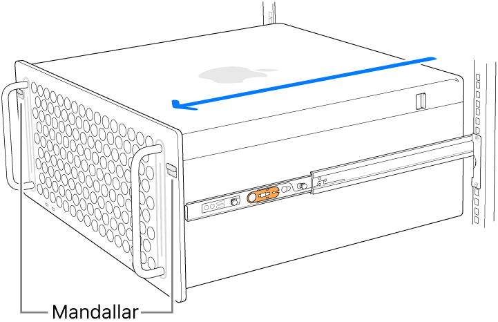 Mac Pro, bir rafa takılmış raylara duruyor.