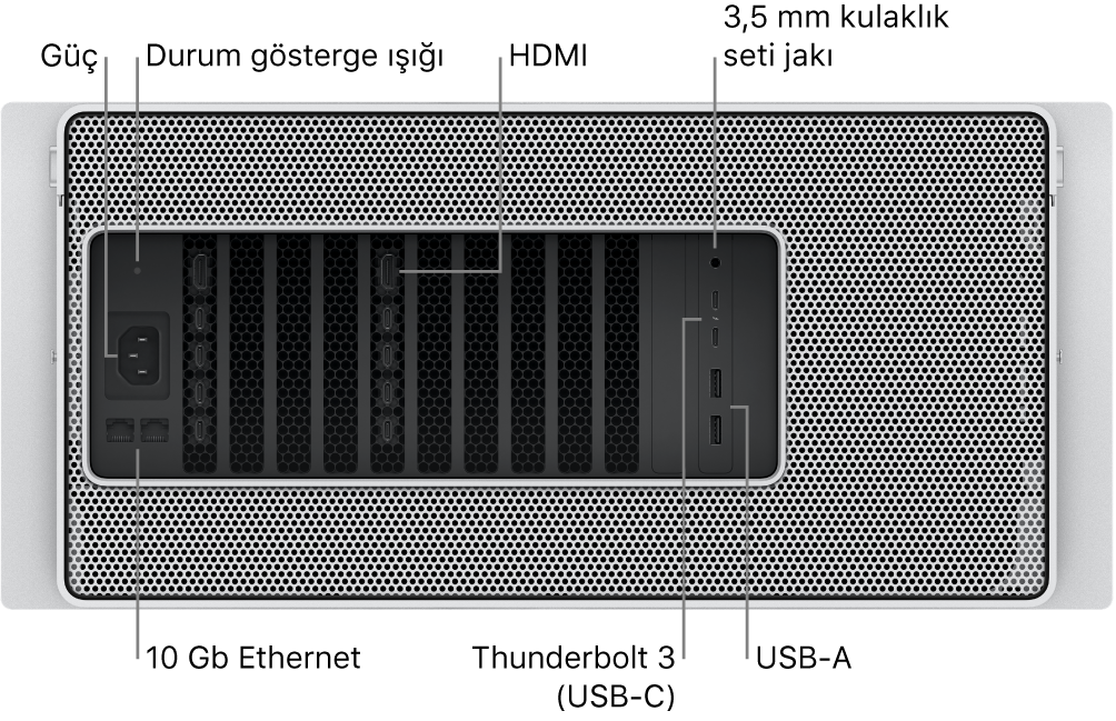 Mac Pro’nun arkadan görünümü; Güç kapısı, durum göstergesi ışığı, iki adet HDMI kapısı, 3,5 mm kulaklık jakı, iki adet 10 Gigabit Ethernet kapısı, iki adet Thunderbolt 3 (USB-C) kapısı ve iki adet USB-A kapısı gösteriliyor.