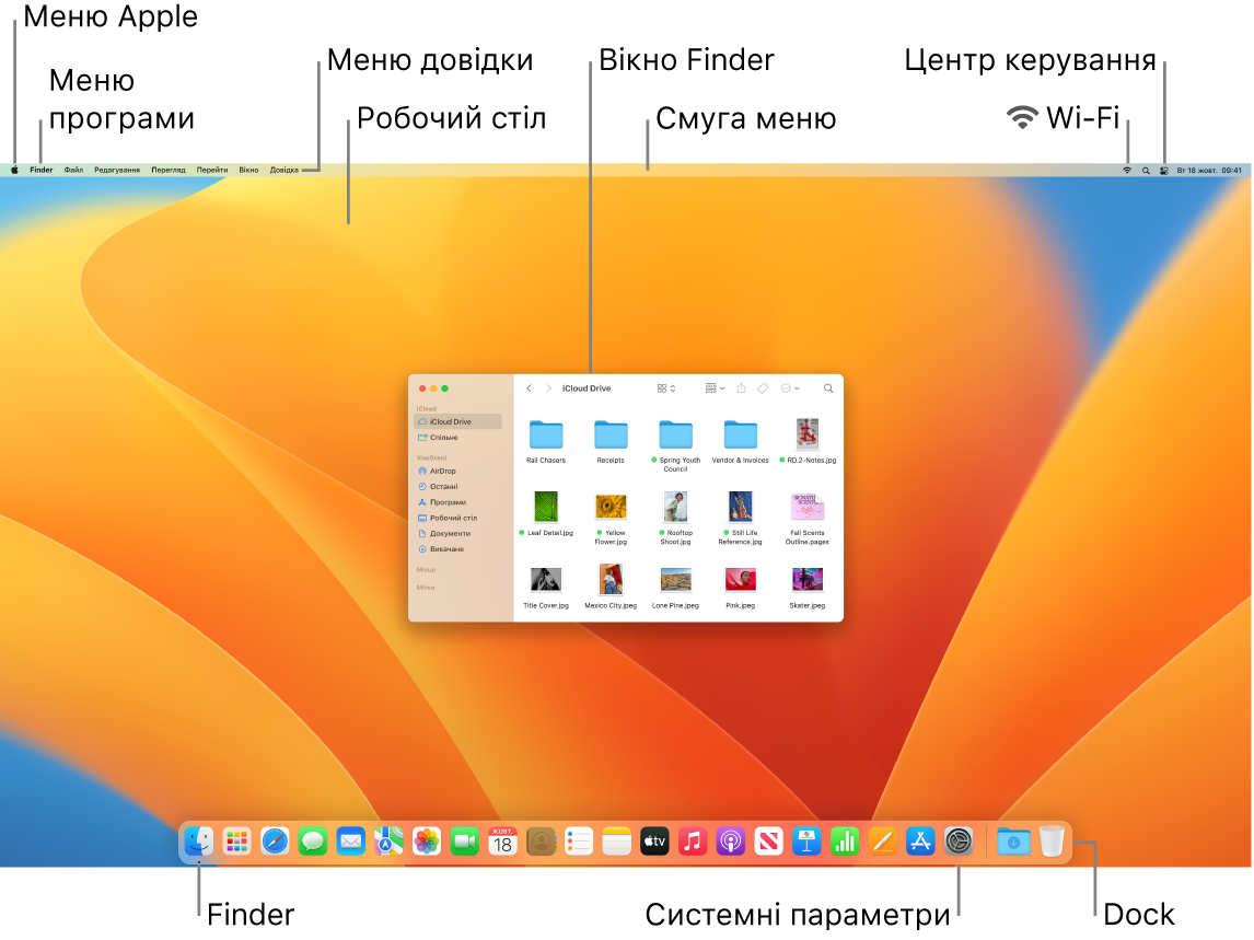 Екран Mac із меню Apple, меню програми, «Довідка», робочим столом, смугою меню, вікном Finder, іконкою Wi-Fi, іконкою Центру керування, іконкою Finder та іконкою меню «Системні параметри» й Dock.