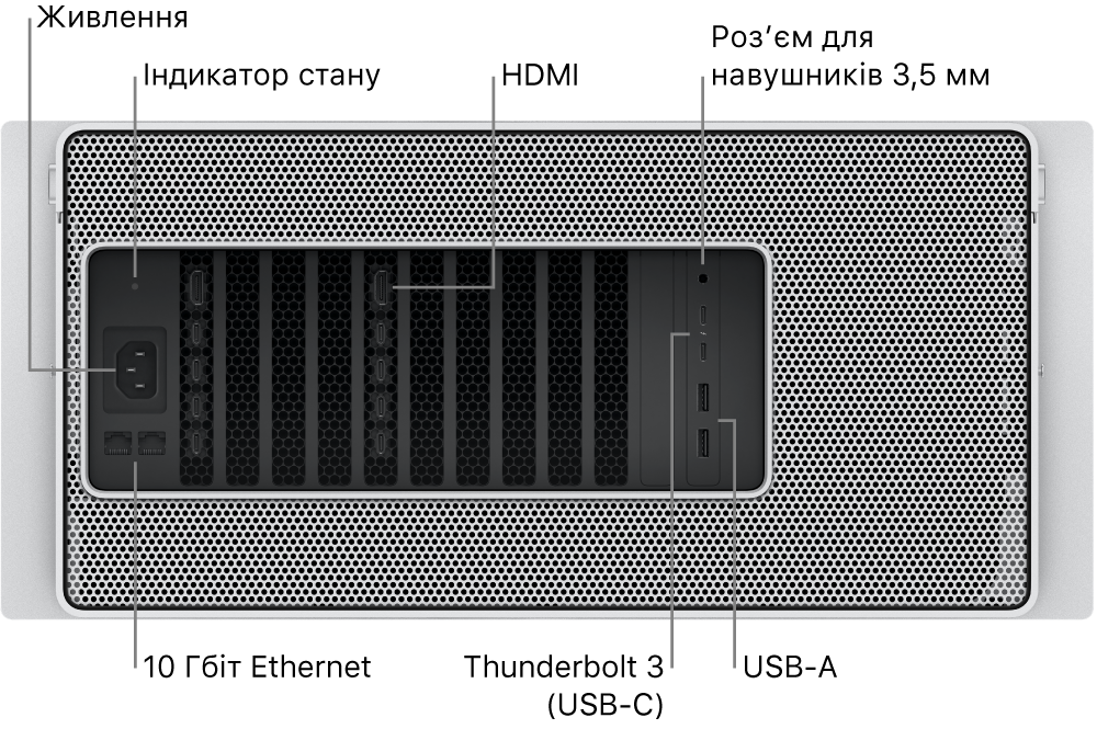 Вигляд ззаду на Mac Pro, який демонструє порт живлення, світловий індикатор стану, два порти HDMI, роз’єм для навушників 3,5 мм, два порти 10 Gigabit Ethernet, два порти Thunderbolt 3 (USB-C), а також два порти USB-A.