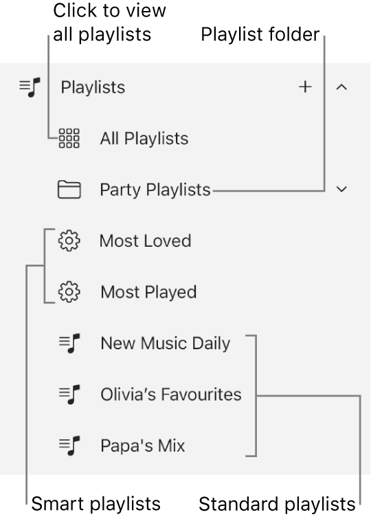 Intro to playlists in Apple Music on Windows – Apple Support (MY)