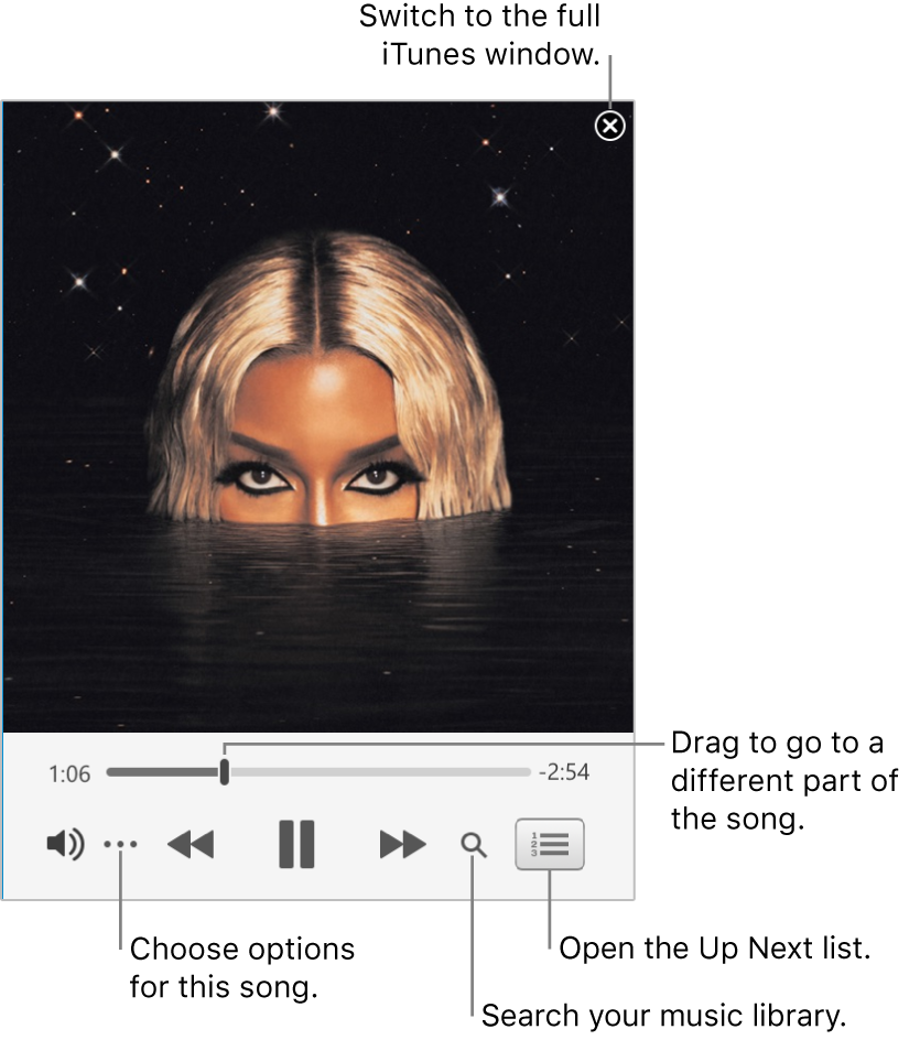 Expanded MiniPlayer showing the controls for the song that’s playing. In the upper-right corner is the close button, used to switch to the full iTunes window. In the bottom of the window is a slider that you can drag to go to a different part of the song. Below the slider on the left side is the More button, where you can choose view options and other options for the song that’s playing. On the far right below the slider are two buttons — the magnifying glass to search the music library and the Up Next list to see what’s playing next.