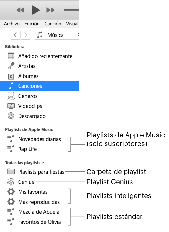 La barra lateral de iTunes con varios tipos de playlists: Apple Music (solo para suscriptores), Genius, inteligentes y playlists estándar, además de una carpeta de playlists.