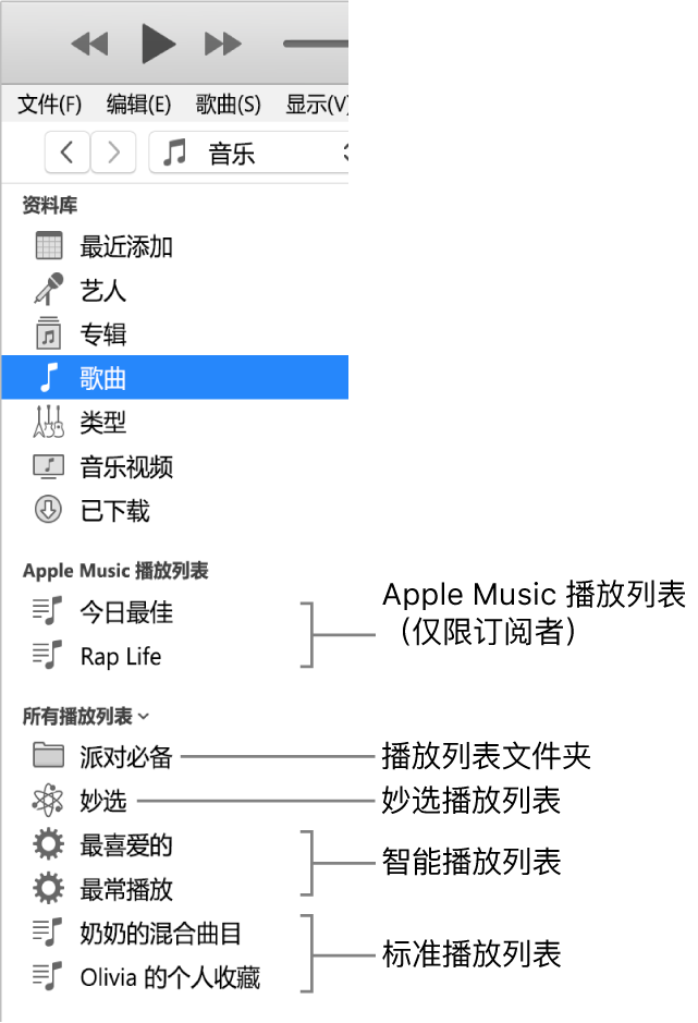 显示各种类型播放列表的 iTunes 边栏：Apple Music（仅限订阅者）、妙选、智能和标准播放列表，以及播放列表文件夹。