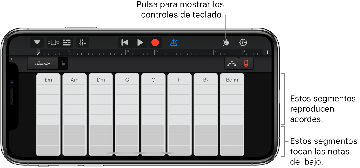 Tiras de acordes de teclado