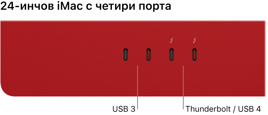 iMac, показващ два Thunderbolt 3 (USB-C) порта вляво и два Thunderbolt / USB 4 порта вдясно от тях.