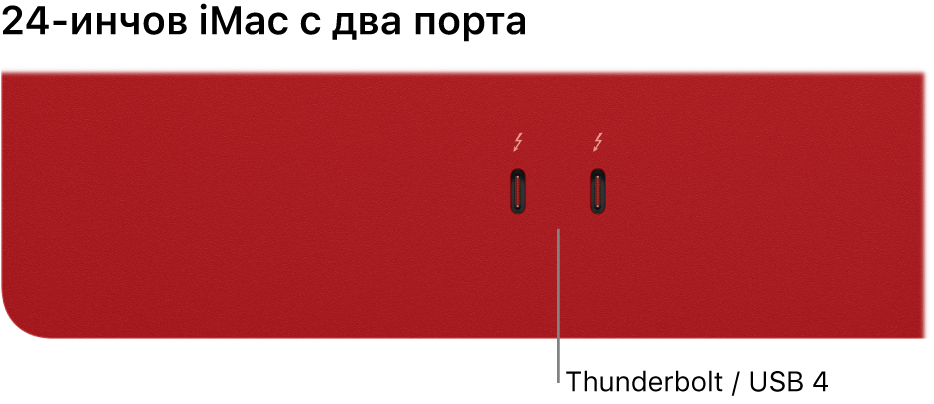 iMac, показващ два Thunderbolt / USB 4 порта.