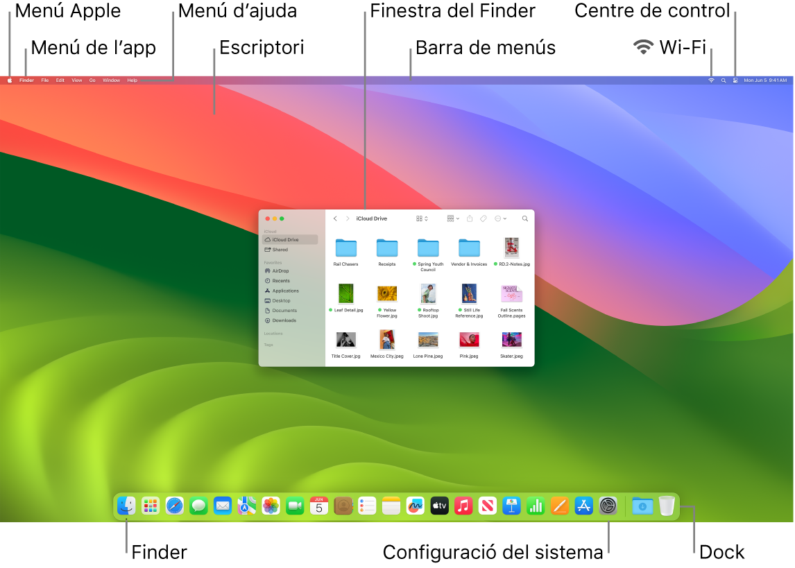 Pantalla del Mac en què es veuen el menú Apple, el menú de l’app, el menú Ajuda, l’escriptori, la barra de menús, una finestra del Finder, la icona de la Wi‑Fi, la icona del centre de control, la icona del Finder, la icona de la configuració del sistema i el Dock.