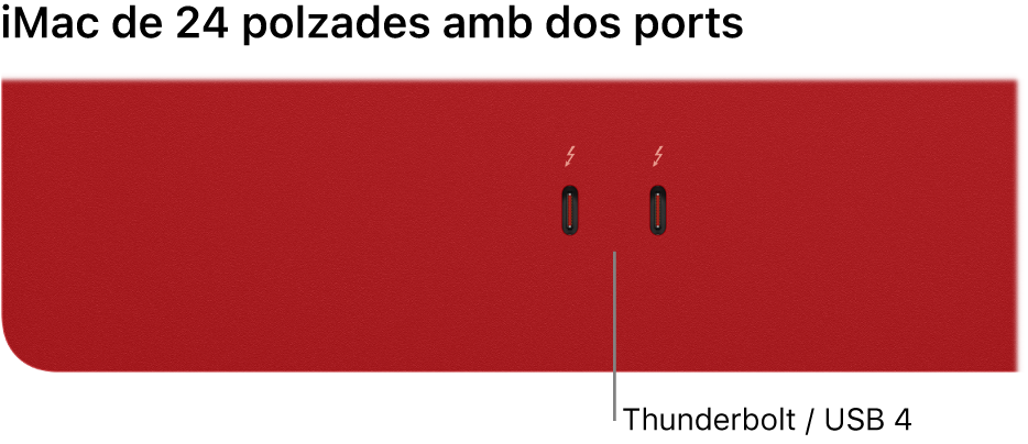 iMac en què es veuen dos ports Thunderbolt / USB 4.