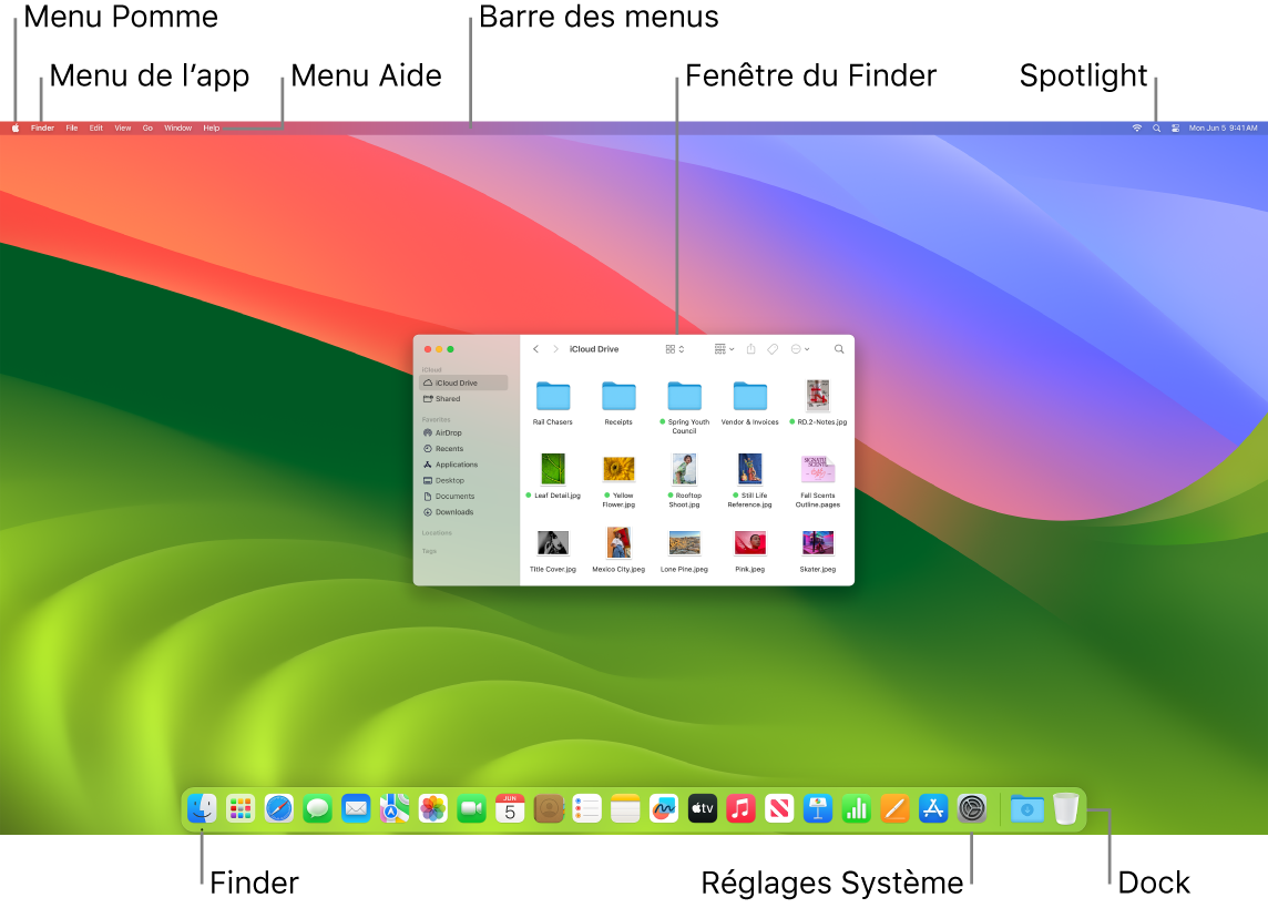 Écran d’un Mac présentant le menu Pomme, le menu d’app, le menu Aide, la barre des menus, une fenêtre du Finder, l’icône Spotlight, l’icône du Finder, l’icône « Réglages Système » et le Dock.