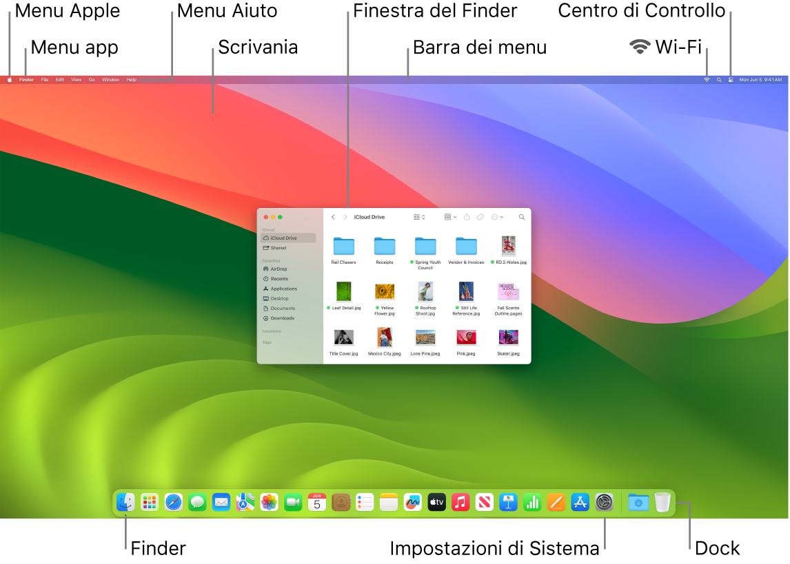 Schermo del Mac che mostra il menu Apple, il menu delle app, il menu Aiuto, la scrivania, la barra dei menu, una finestra del Finder, l'icona del Wi-Fi, l'icona di Centro di Controllo, l'icona del Finder, l'icona di Impostazioni di Sistema e il Dock.
