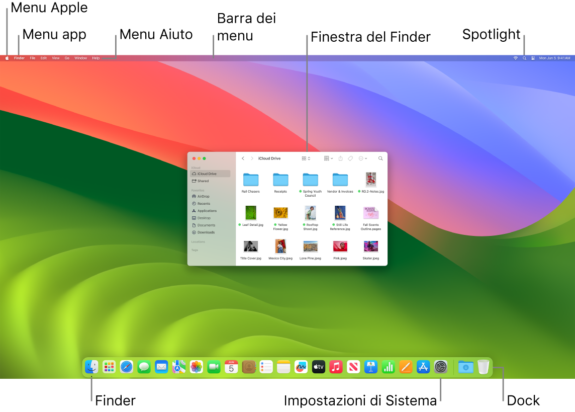 Una schermata del Mac che mostra il menu Apple, il menu App, il menu Aiuto, la barra dei menu, una finestra del Finder, l'icona di Spotlight, l'icona del Finder, l'icona di Impostazioni di Sistema e il Dock.